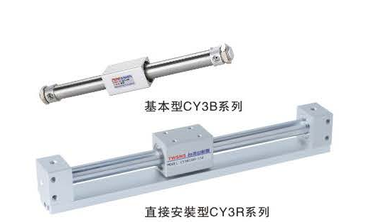 台湾山耐斯气缸CY3B/CY3R系列磁偶式无杆气缸